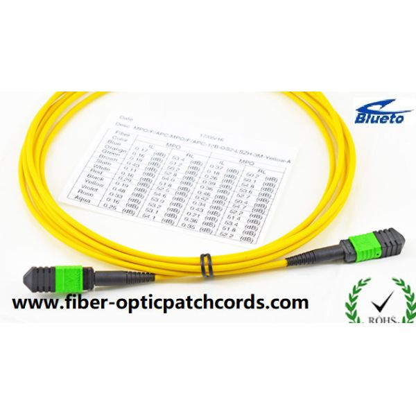 MTP MPO Fiber Optic Patch Cord LSZH Dia 3mm Data Fiber Cable