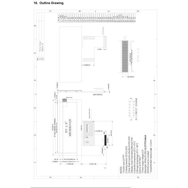 3Display TFT de 9 pulgadas de tipo barra, resolución 480x128, interfaz RGB de 24 bits, 760c/d