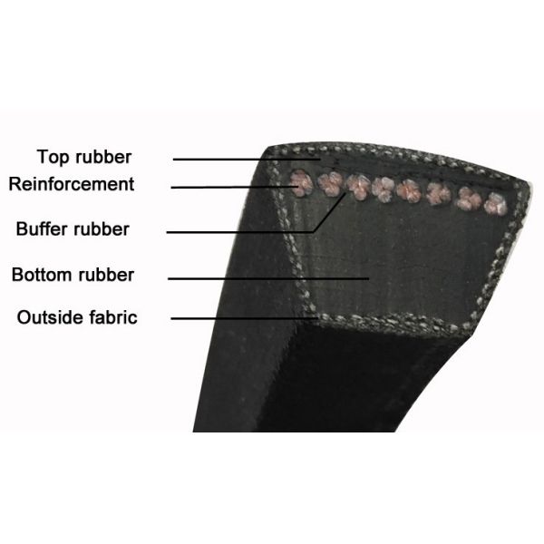 Высокопрочный V-ремень для газонокосилки Усиление производительности из резины