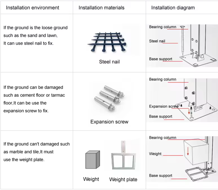 Outdoor Large Holiday Hotel Commercial Transparent Canvas Geodesic Dome House Tent For Sale