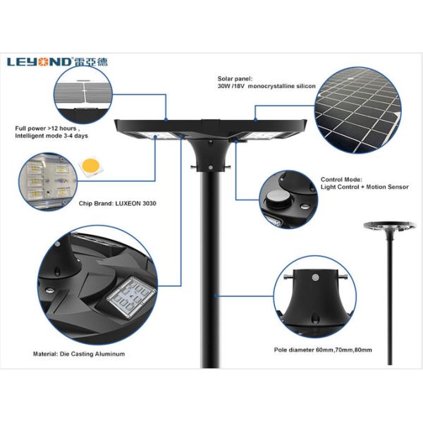 Outdoor 12V 30Ah 150lm/w Solar LED Garden Lamp 30W 2050lm