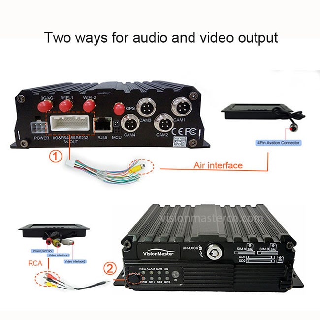 Двойной рекордер CCTV DVR карты SD, корабль DVR канала 720P 8 с камерой