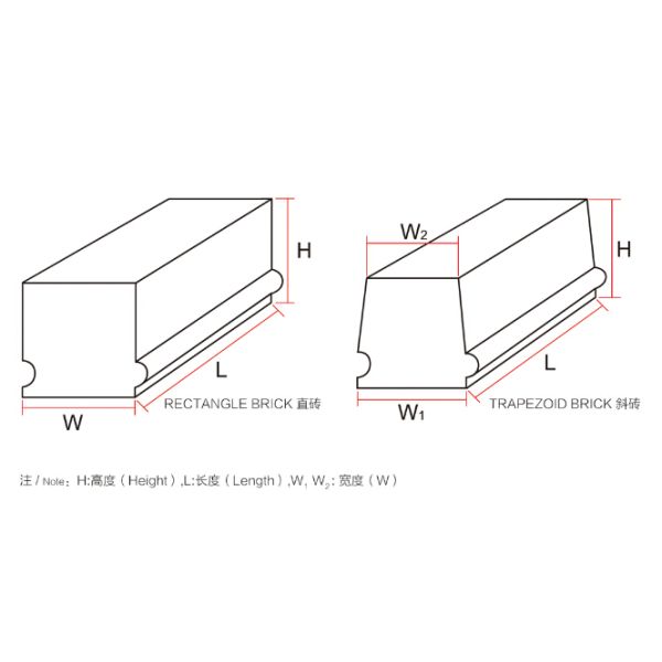 Белые 92% алюминиевые керамические кирпичи для камневой мельницы