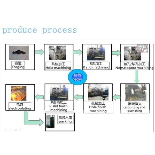 Chrome Plated Motorcycle Engine Spare Parts Camshaft Valve Rocker Arm For YAMAHA YBR125 XTZ125