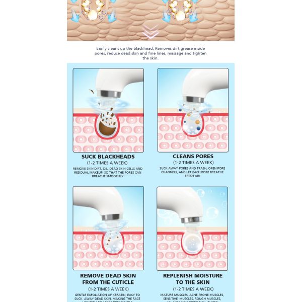 Vacuum Suction Blackhead Remover Pore Cleaner for Face Cleaning and Acne Removal Kit