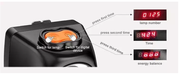 La luz subterránea inalámbrica de la capilla de la batería de aluminio llevó la lámpara de la explotación minera del minero