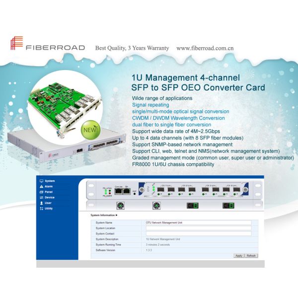 1U Management 4 Channels SFP To SFP OEO Optical Media Converter Card