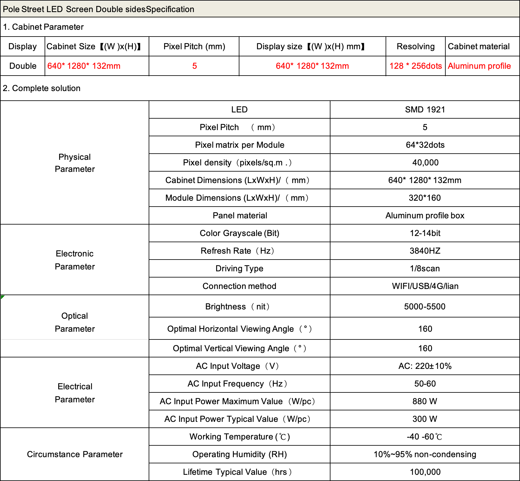 Display LED de poste de publicidad al aire libre P5 640*1280mm Tamaño personalizado Iluminación de calle al aire libre Pantalla de poste de LED