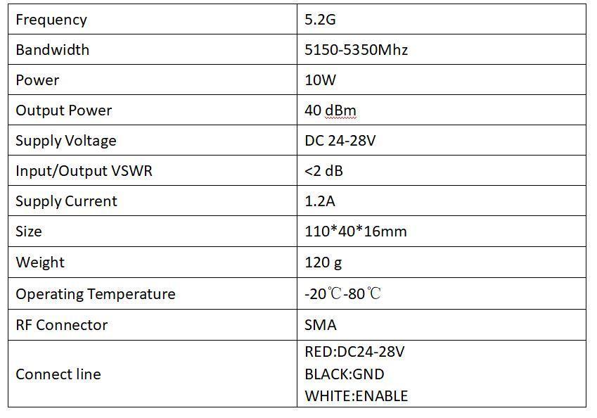 10 Вт антидроновый Ldmos модуль, 5.2G частотный усилитель модуль для защиты дронов