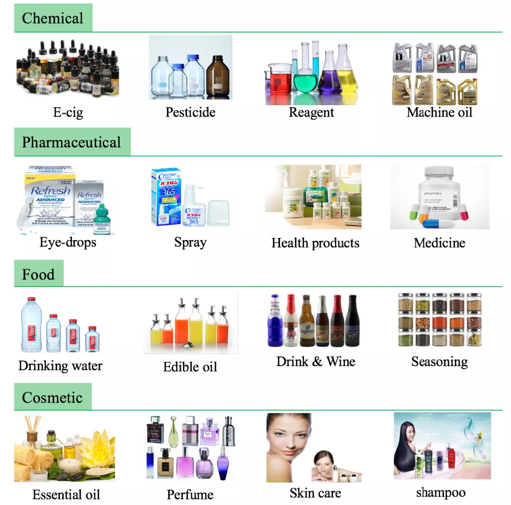 Pharmaceutical Paintball Softgel Encapsulation Machine