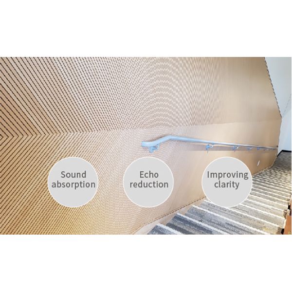 Меламинные MDF с канавками для потолка и стены