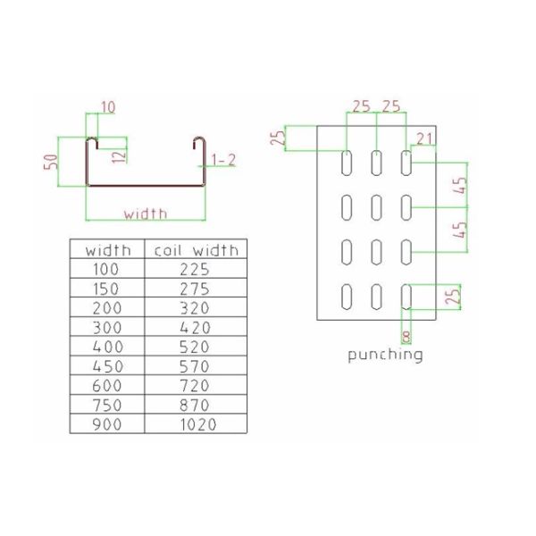 Крен подноса кабеля танка формируя вес загрузки машины 15m/Min 5T