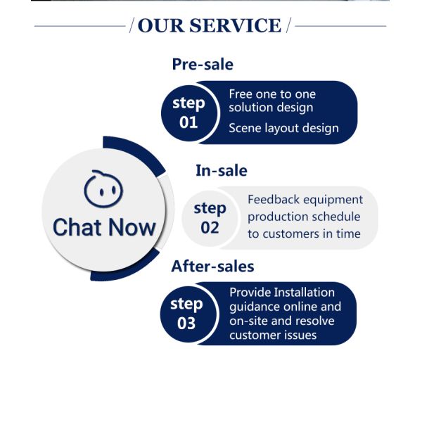 High Productivity Frozen French Fries Production Line for Fully Automatic Processing