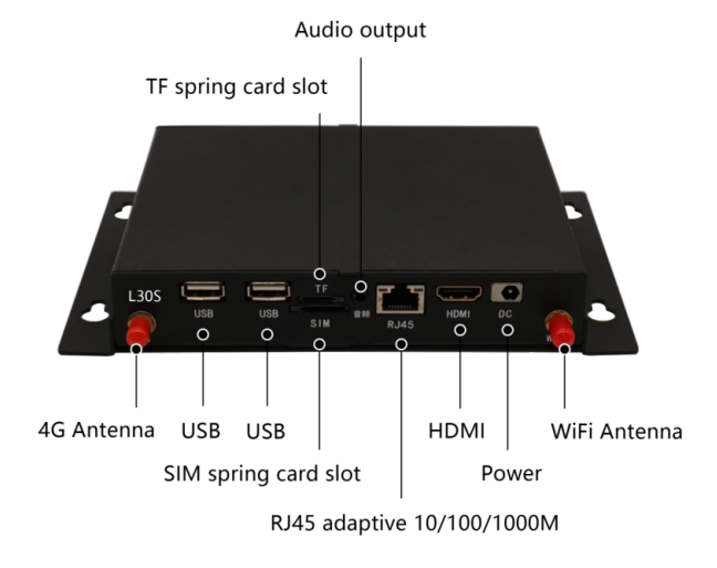 Sysolution LCD Android Controller L30S With USB/LVDS/EDP/HDMI/Ethernet/WIFI/Bluetooth
