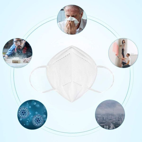 Odourless Blue Kn95 Face Mask Pm 2.5 Anti Pollution / Anti Dust