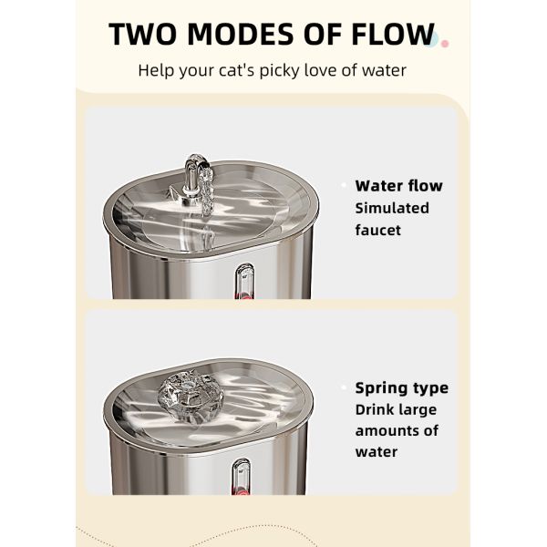 2.5L 304 Food Grade Stainless Steel Eco-Friendly Automatic Pet Water Feeder 5V Filtration Purification Mute Drinking Fountain