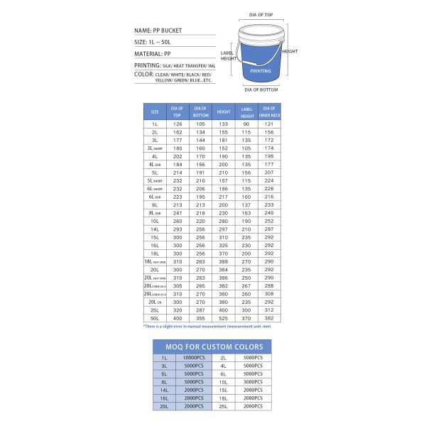 Маленькие ведра 1 л. Белые одноразовые контейнеры для мороженого из пищевого полиэтиленового сырья