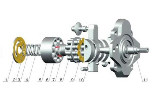 KYB PSVL-36/42/54CG Hydraulic Piston Pump parts/Repair Kits for Kubota excavator