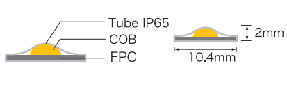 24VDC IP65 RA90 COB LED Strip Light 10mm width One BIN Only Indoors Lighting