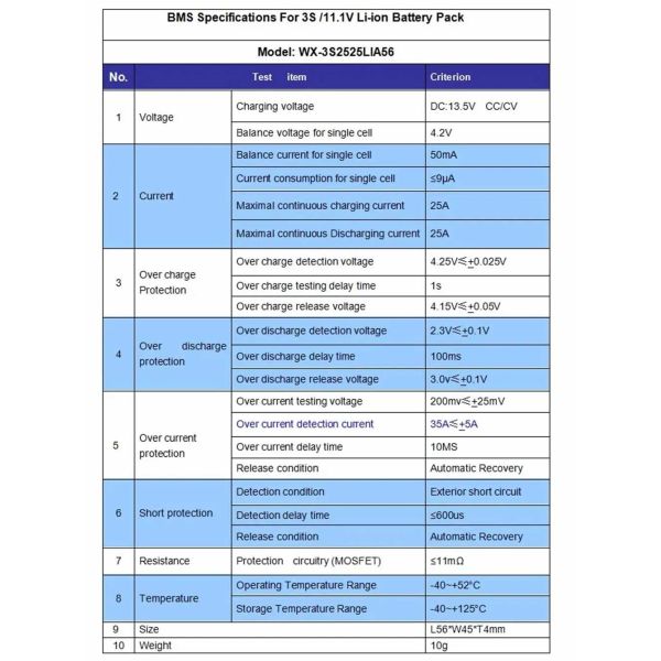 3S 25A Литий-ионный 18650 BMS PCM батарейный защитный щит с балансом для литий-ионных липо-аккумуляторов