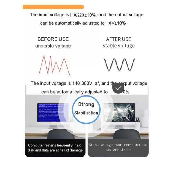 LED Display 6000mAh UPS Lithium Battery 650VA Single Phase