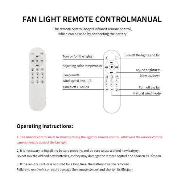 Modern and Simple Home Intelligent Remote Control Restaurant LED Round Acrylic ceiling Fan Light(WH-CLL-59)