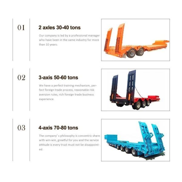 EHL9400Z ABS Anti-lock Braking System Semi-Trailer Farm Mini Excavator Dump Car Truck