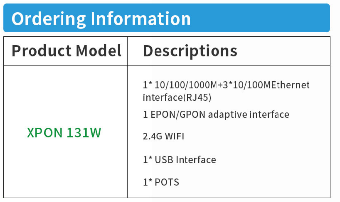 Компактный 4G LTE WiFi маршрутизатор с 1*10/100/1000M 3*10/100M Ethernet и 1*RJ11 POTS Port