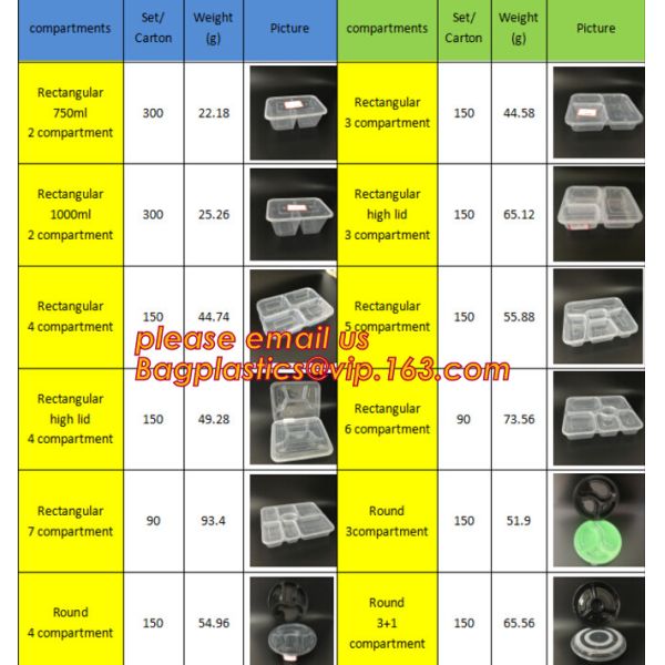 Коробка бенто пластикового устранимого пластикового взятия качества еды отсутствующая с 4 отсек, пищевой контейнер контейнеров пластиковый течебезопасный