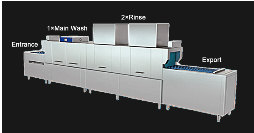 Catering / Industrial Professional Dishwashing Machine Stable Performance