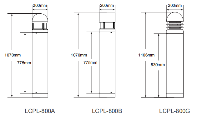 Сделайте 24 света водостойким СИД ватта IP65 277V архитектурноакустических