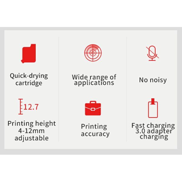 Semi-Automatic 12mm Height Mini Handheld Inkjet Printer for Carton Bag Metal Wood Pipe