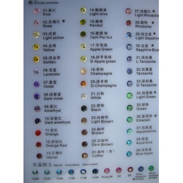 Женщины, девочки, ювелирные изделия, регулируемые открытые кольца с большими камнями, серебро 925 ст.