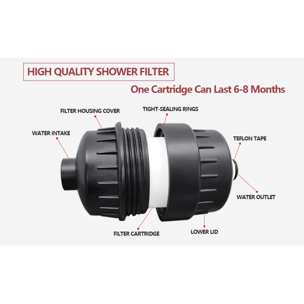 ODM 8″ Square Zinc Shower Head Filtered Showerhead With Brass Handheld