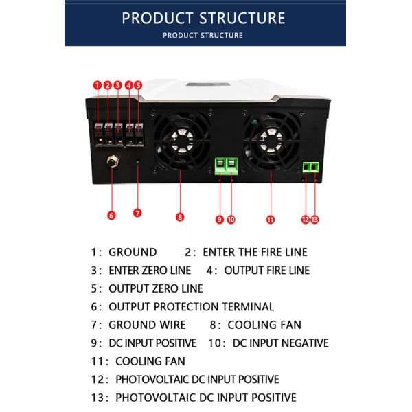 Invertidor de energía de alta frecuencia de energía solar fuera de la red Invertidor de almacenamiento de energía 3.5kw-5.5kw