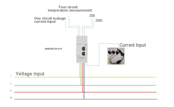 Acrel Data Center/Tower/Base Station Products AMB Series Data Center Busway Monitoring Module