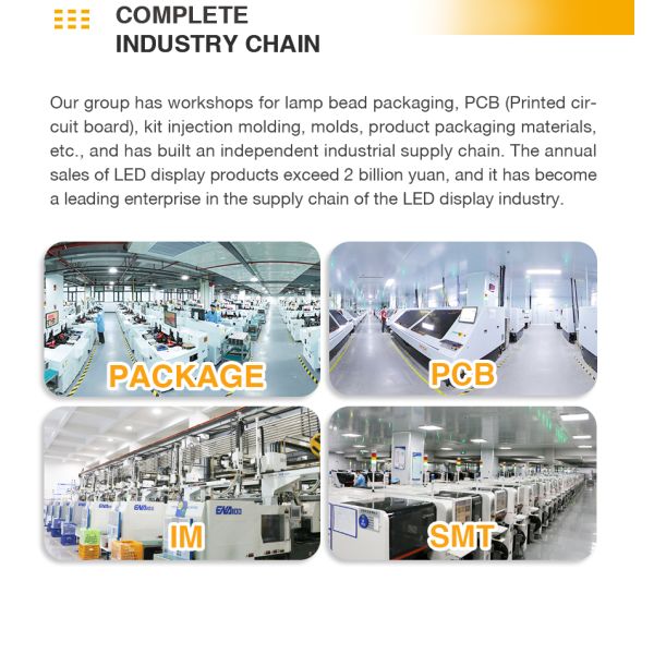 Complete Industrial Chain LED Module for Common-Anode Voltage Dividing and Power Saving