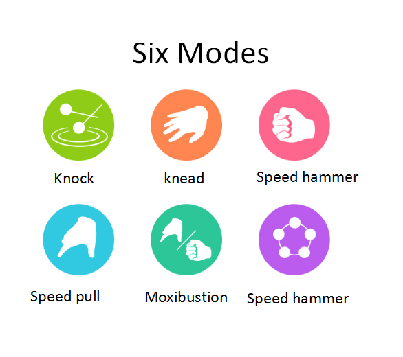 Rechargeable Quantum Sub Health Analyzer Bluetooth Massager With Six Modes , BH-36