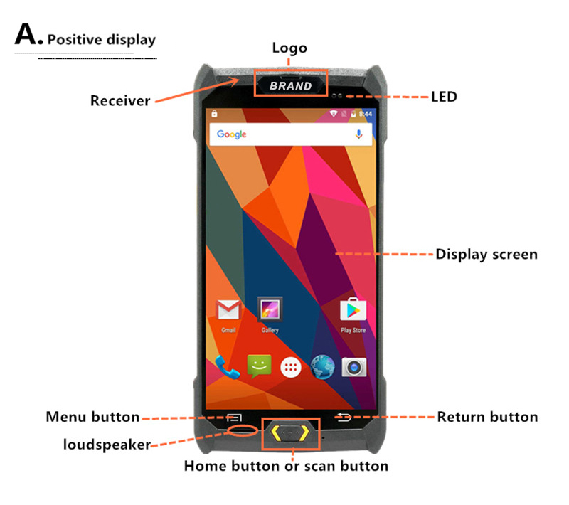 блок развертки штрихкода андроида 4G NFC WIFI Handheld 5 дюймов изрезанное для управления склада