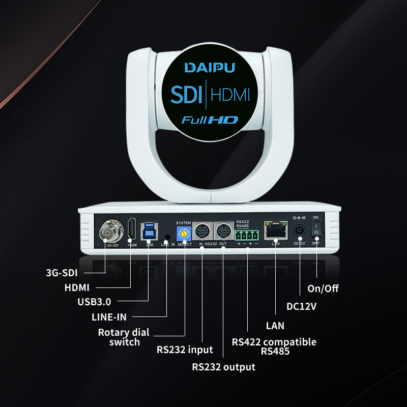 PTC-12S PoE HD-MI 3G-SDI USB 1080P60 HD IP Camera for Professional Broadcasting System