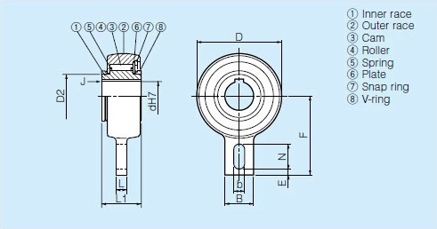 Путь RSBW60 одно загерметизированное 60mm Freewheel Backstop подшипника муфты