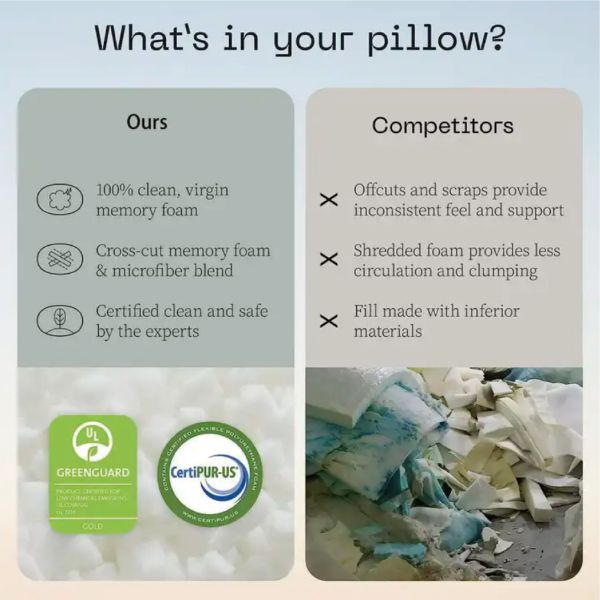 Bamboo Viscose Gel Infused Memory Foam Pillow for Back and Side Sleepers 60*40*10CM