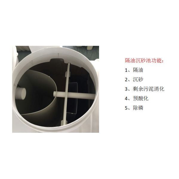 High Efficiency Sewage Treatment Equipment High Strength SMC Material