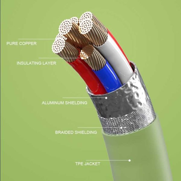 5V 4.5A OD 3.5mm Magnetic Fast Charging Cable 3 In 1 Liquid Silicone