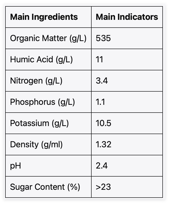 Natural Organic Acids Food Grade For Agriculture / Aquaculture