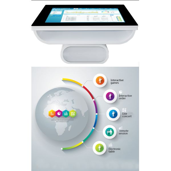 Multi quadro de alumínio compatível do suporte 4GB RAM da tabela do tela táctil para o restaurante