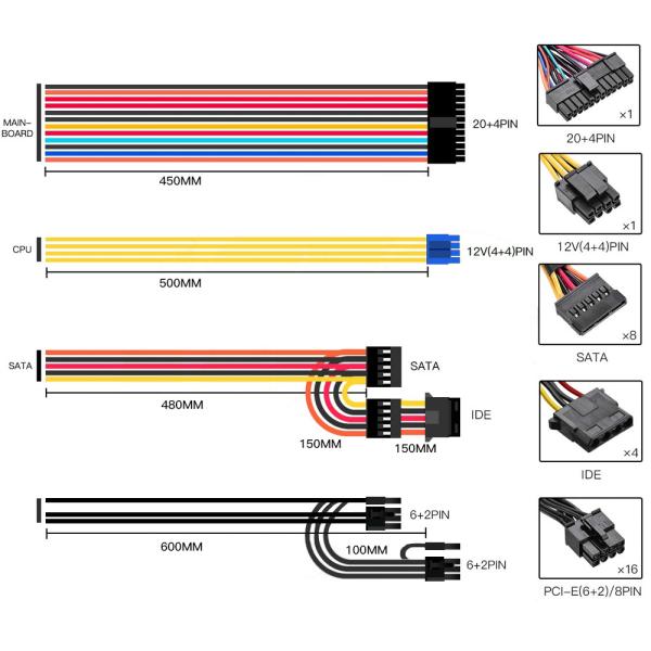 ATX Multi-channel Power Supply 1600W PSU High Efficiency Server supply 24PIN DC AC 110V~240V  Industrial Switching Fan