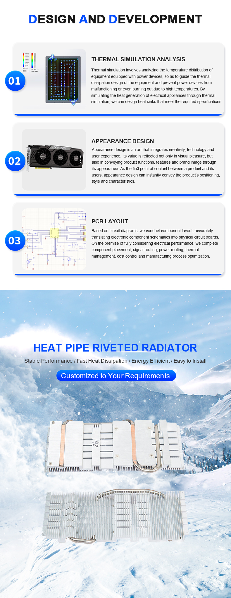 Ultra Thin ITX Graphics Card Heatsink Nickel Plated Heat Pipe Aluminum Profile Silent Cooling Module