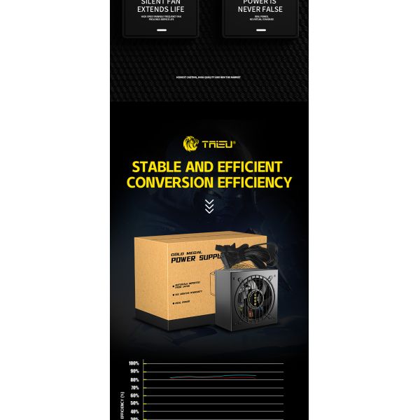 T9-650-350W PC PSU Switching Power Supply 160*150*86mm RoHS