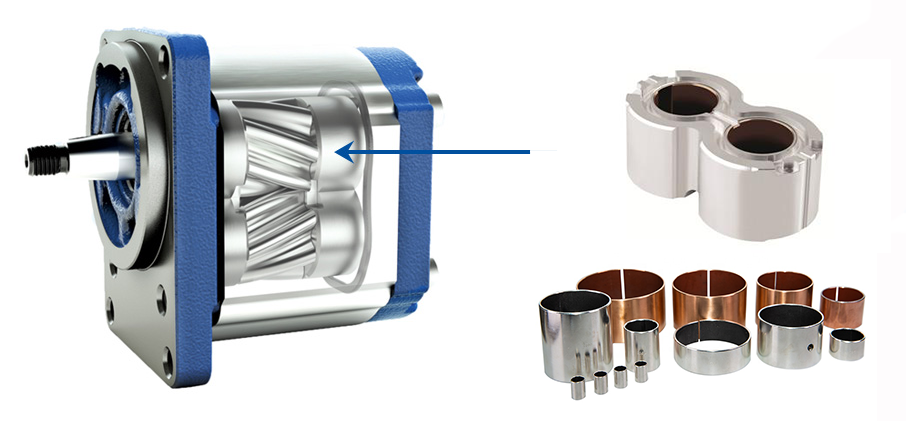 Self-Lubricating Bushing Hydraulic Components